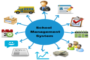 The Importance of CERP eCampusPRO, the School management solutions